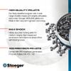 Stoeger X-Magnum Shock, High-Impact & Expansion Heavy Pointed Tip Pellets, .177 Caliber, 300 Count view 3