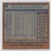 Billy Martin MG New York Yankees (Baseball Card) 1978 Topps #721 view 2