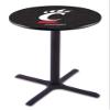 Holland Bar Stool Co. L211-36" Black Wrinkle Cincinnati Pub Table with 36" Dia. top view 1