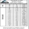Jackson Ultima Ice Skates Competitor DJ2470 A 5.5 view 2