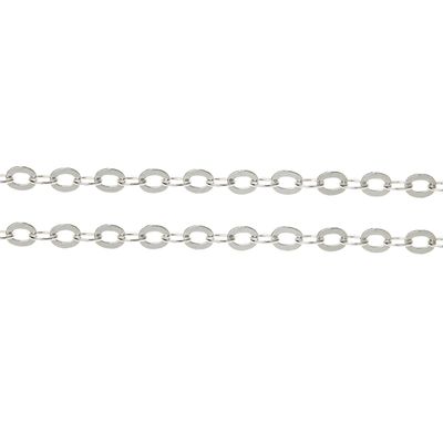 12 inches .925 Sterling Silver Bead Anchor Rolo Cable Round Link Footage Chain / Findings / Bright