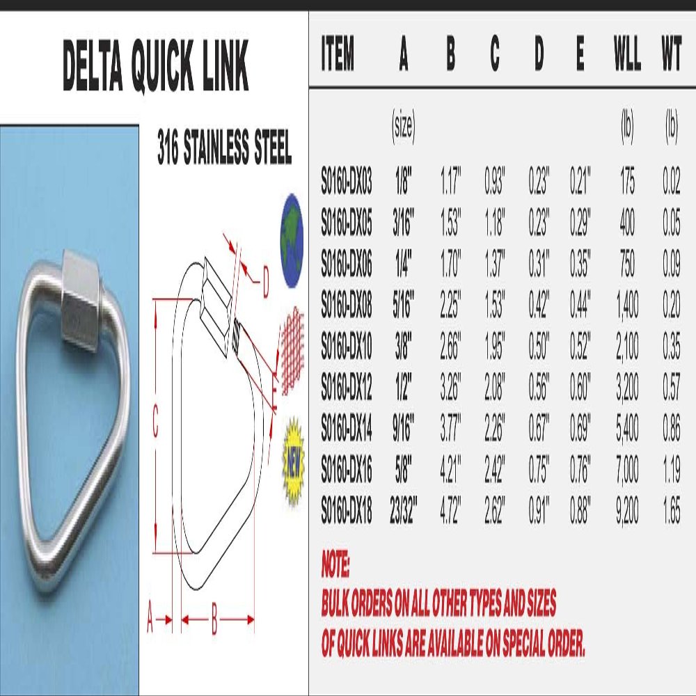 316 Stainless Steel Delta Quick Link 1/2" (S0160-DX12)