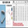 316 Stainless Steel Delta Quick Link 1/2" (S0160-DX12) view 1