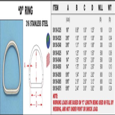 316 Stainless Steel D Ring 1/4" x 1.25" (S0139-X625)