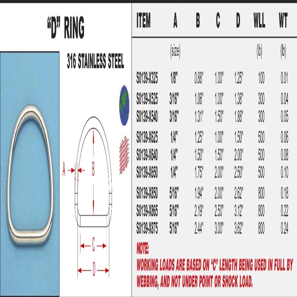 316 Stainless Steel D Ring 1/4" x 1.25" (S0139-X625)