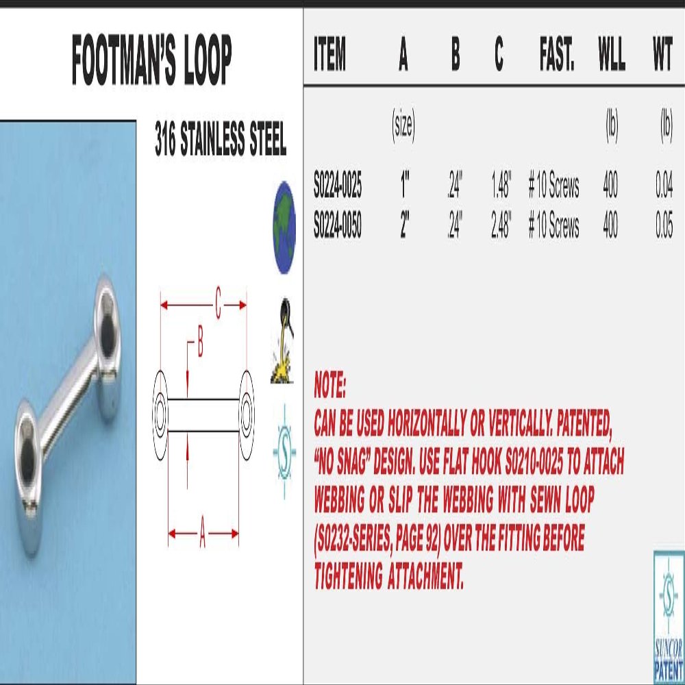 316 Stainless Footman's Loop 2" (S0224-0050)