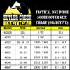 Butler Creek Objective Tactical Scope Cover (1-Piece), 03X view 4