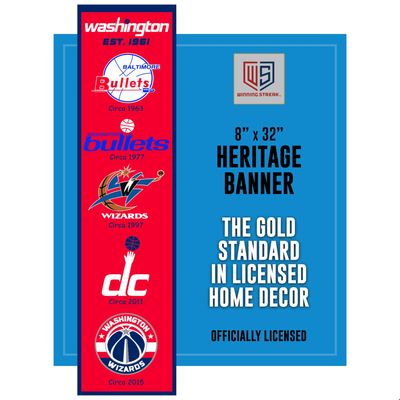 NBA Washington Wizards Heritage Banner