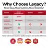 Legacy Food Storage Gluten Free 120 Serving Bucket, Emergency Food Supply, 46,200 Total Calories, 120 Large Servings, Shelf Stable Lunch & Dinner Entrees, Freeze Dried Survival Meals for MRE Camping, Hiking, & Backpacking view 2
