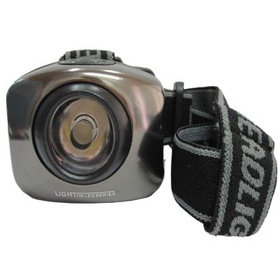  EIGERTOOL SP-315 3W Super LED Headlight