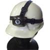  EIGERTOOL SP-315 3W Super LED Headlight view 3