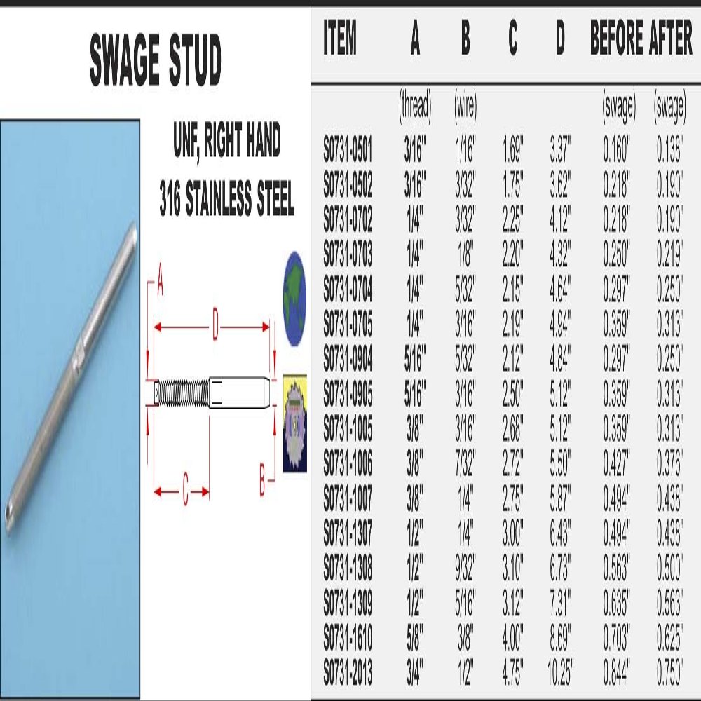 316 Stainless Steel Swage Stude (Right Hand) 3/8" x 1/4" (S0731-1007)