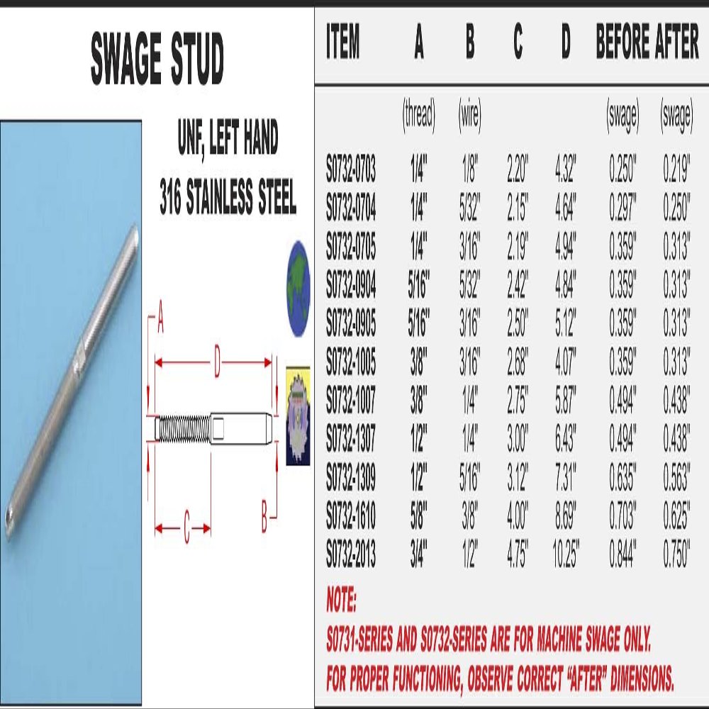 316 Stainless Steel Swage Stude (Left Hand) 1/4" x 3/16" (S0732-0705)
