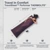 COCOON - Premium - TravelSheet -Performer Thermolite - Glow - Regular view 4