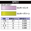 DUEL / HARDCORE power Fukase 150m 2.5 color: MG [H3371-MG] view 4
