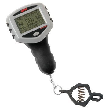Touchscreen Scales