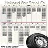 Holland Bar Stool TCFPennStBK-29 x 8 Penn State Tire Cover-Black view 2