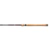 Shimano Fishing Convergence 66 Ml 2Pc SPN D Freshwater Spinning [CVS66ML2D] view 1