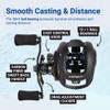 Ardent Apex Elite Baitcasting Reel, Right Handed 7.3:1 Gear Ratio, 12+1 Ball Bearing, Aluminum Frame Fishing Reel with EVA Grip, Smooth Casting Performance and Precision view 4
