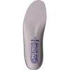 Meindl Mens Womens Insoles Uk14 Size:Uk14 view 1