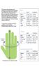 Bionic Women's RelaxGrip Right Hand Golf Glove, White/Caramel, Small view 3