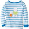 Absorba Baby-Boys Newborn Layette Loungewear 2 Piece Pant Set, Blue Stripes, 0-3 Months view 2