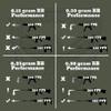 MetalTac Airsoft BBS 0.20g 125,000 Round 6mm BBS Airsoft Pellets for Airsoft bb Guns view 4