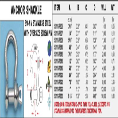 316-NM Stainless Steel Anchor Shackle w/Oversize Screw Pin 1/4" (S0116-FS07)