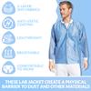 ValuMax 3630CBL Extra-Safe, Wrinkle-Free, Noble Looking Disposable SMS Hip Length Jacket, Ceil Blue, L, Pack of 10 view 3