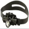 Streamlight 61304 ProTac HL 635-Lumen 8,500-Candela Tactical Headlamp with 90 Tilting Head, Includes Rubber and Elastic STRPS and Non-Rechargeable Batteries, Black view 2