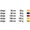 EDELWEISS 16MM Nylon Sling 240CM/94.5IN view 2