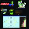 Lumica (Japan Chemical Luminescence) Chemical Firefly 75 Yellow (Pack of 2) view 2