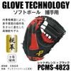 (SAKURAI) Promark()   ()  PCMS-4823 view 3