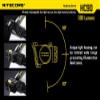 Nitecore HC90 Rechargeable XM-L2 LED Headlamp (900-Lumens) view 2