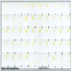 Serbian Keyboard Labels Layout ON Transparent Background with Blue, Orange, RED, White OR Yellow Lettering (14X14) (Yellow) view 2