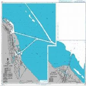 UKHO BA Chart 1751: Argentina, Rio de la Plata, Puerto de Buenos Aires and Puerto La Plata