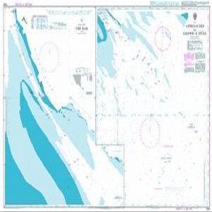 UKHO BA Chart 1268: Approaches to Khowr-e Musa