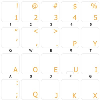 Dvorak Keyboard Decals ON Transparent Background with Blue, Orange, RED, White OR Yellow Lettering (Orange)