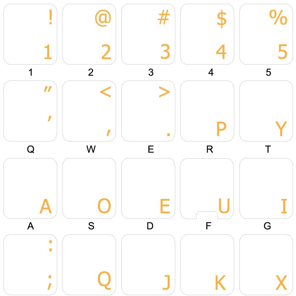 Dvorak Keyboard Decals ON Transparent Background with Blue, Orange, RED, White OR Yellow Lettering (Orange)