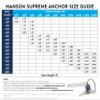 Manson Supreme Galvanized Anchor (25) view 2