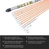 C.K T5410 10m Mighty Rod Cable Rod Set view 4