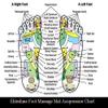 Reflexology Foot Massage Mat Stay Home Health Care Exercise Garden Walkway Yoga Mat Fathers Day Mothers Day Christmas New Year Gift view 4
