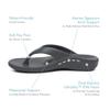 Aetrex Maui Orthopedic Flip Flops for Women Arch Support - Pressure Relief Water-Friendly Shock Absorption Super Soft UltraSky EVA Foam Flip Flops view 3
