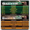 300 Pieces Magnetic Business Card College Football Sport Schedules 3.5" x 9" Oregon/Oregon State view 1