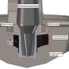 Power-Pole Dual Braced Plate Kit S-5-4 Black view 3
