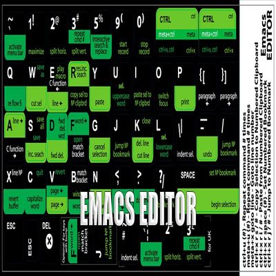 4Keyboard New EMACS Editor Keyboard Decals Shortcuts