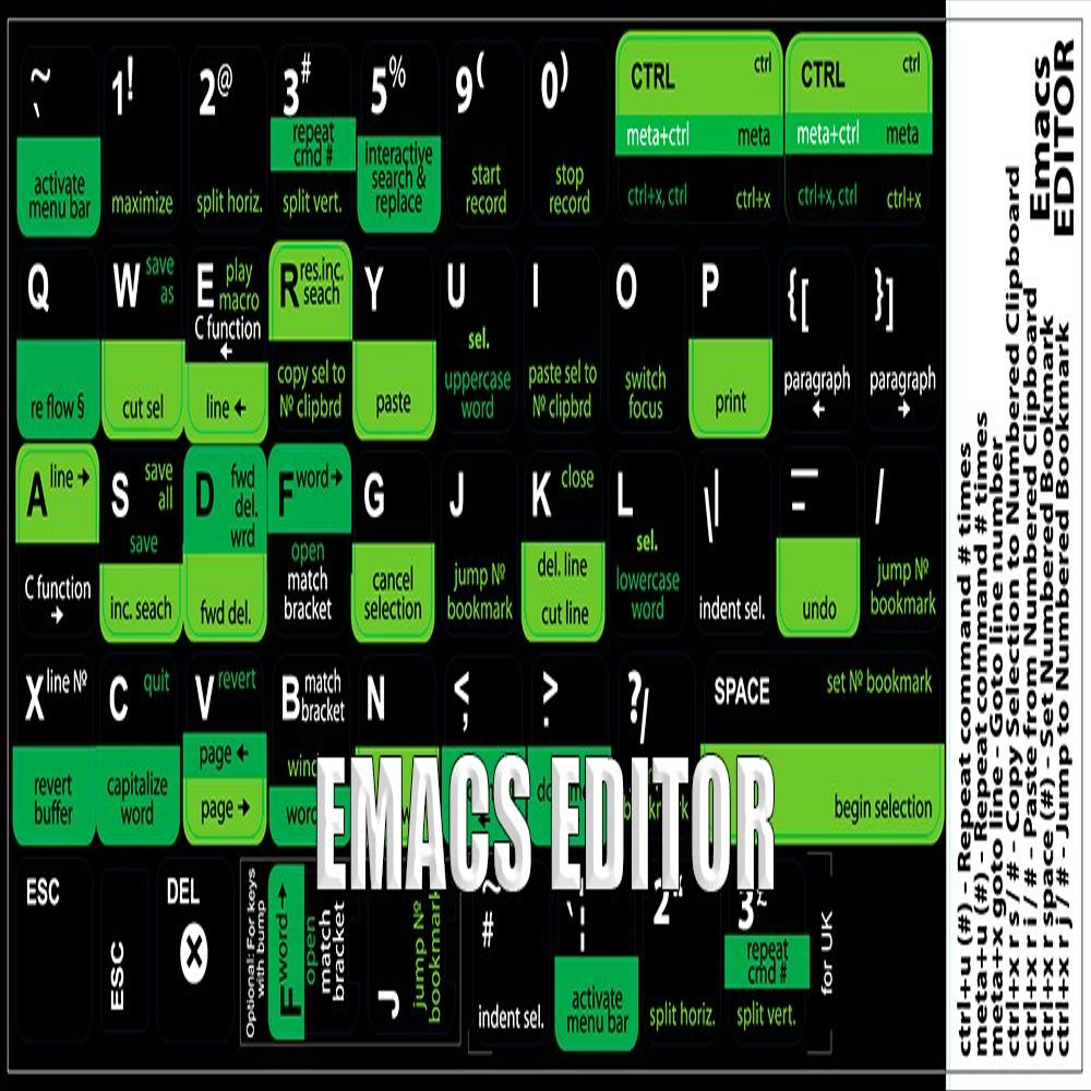 4Keyboard New EMACS Editor Keyboard Decals Shortcuts