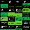 4Keyboard New EMACS Editor Keyboard Decals Shortcuts view 2
