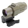 EOTECH G33 Magnifier view 1
