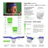 Unequal Halo 1  10mm Protective Headgear with Military-Grade Patented Composite, Coated Aramid Fabric view 4
